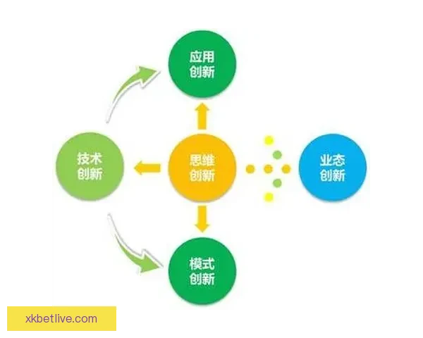 以沉浸式用户体验为核心的世界杯竞猜应用玩法设计与互动机制创新研究