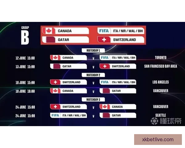 世界杯竞猜盛宴：预测胜负体验精彩对决乐趣